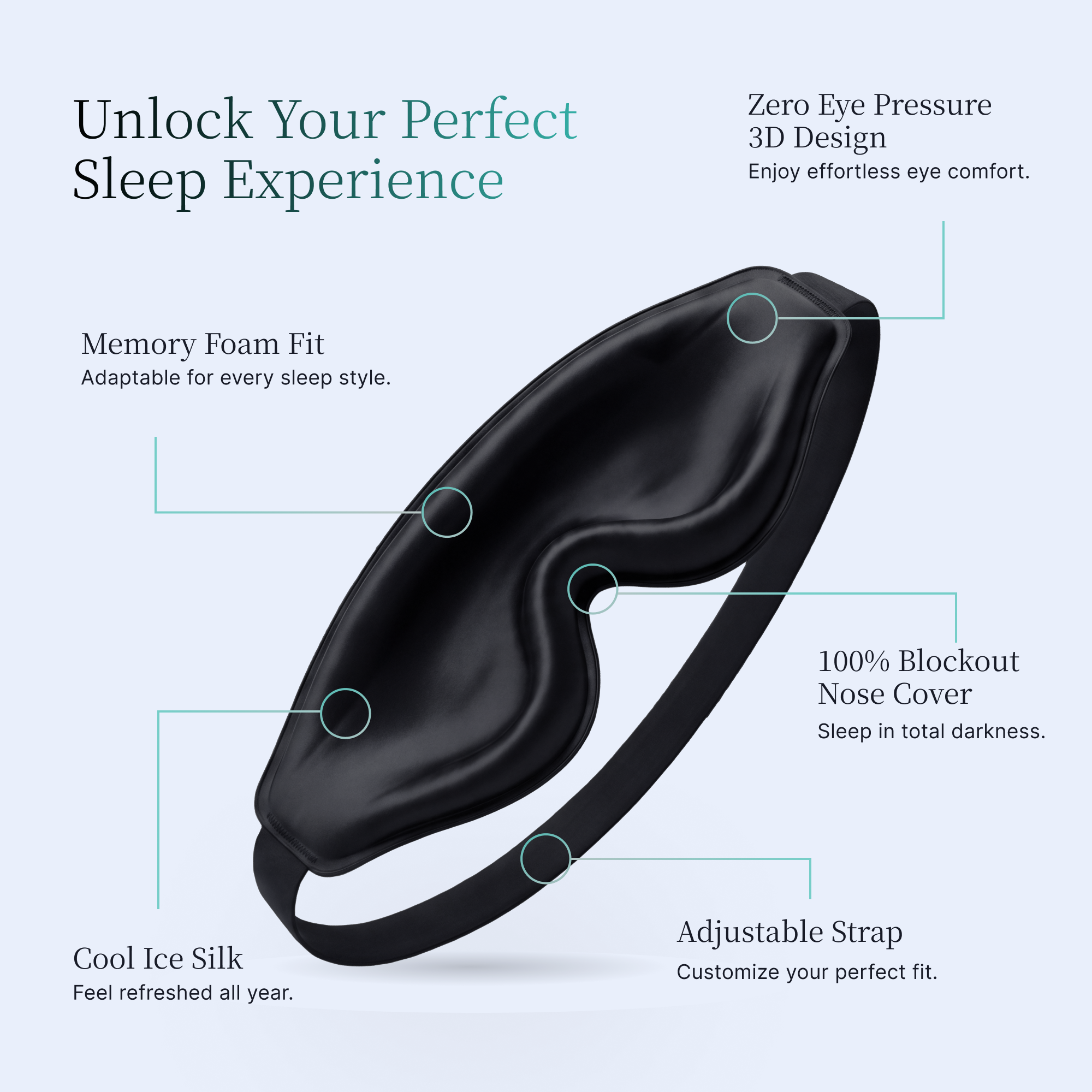 Nox Sleep Mask Pro