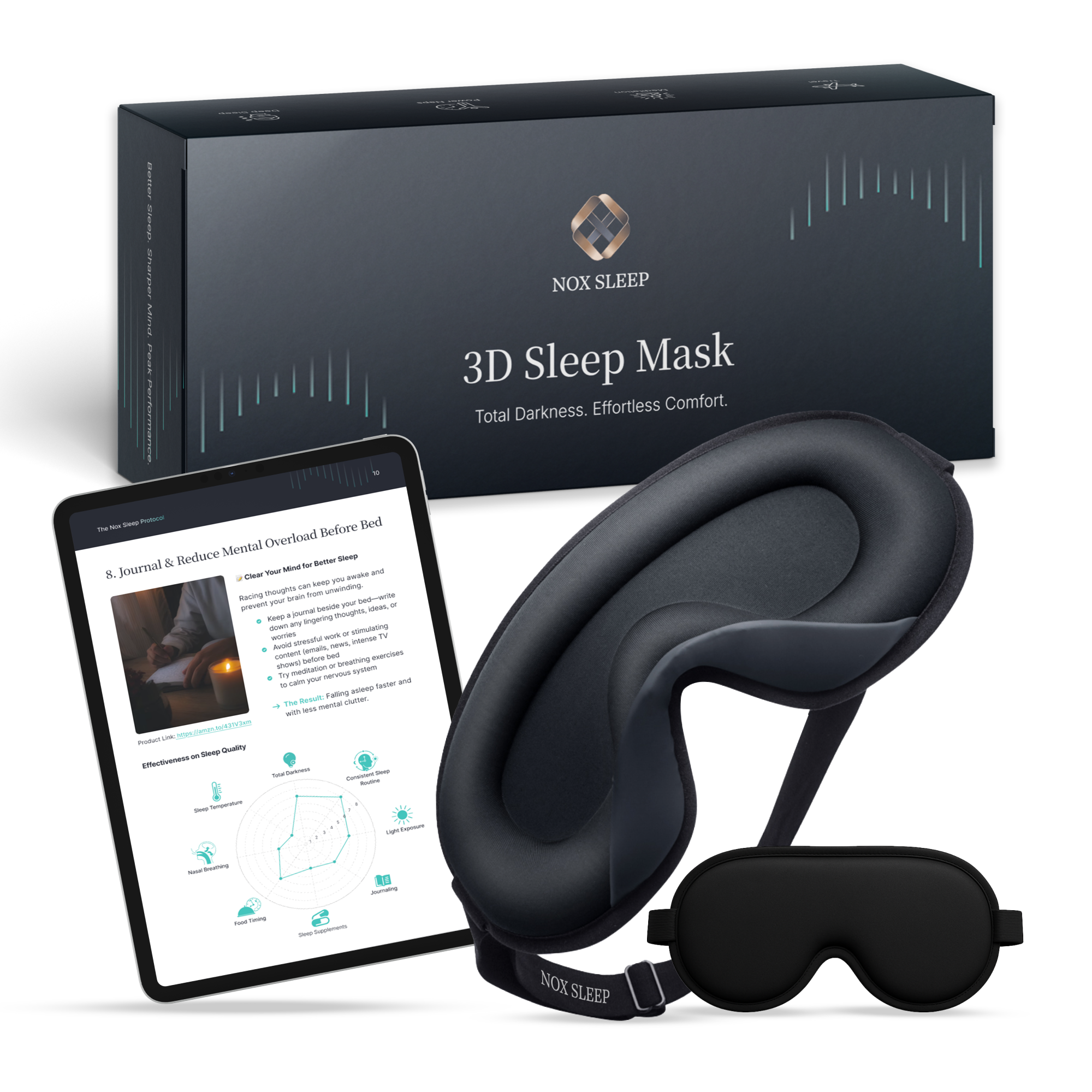 Nox Sleep Mask Core