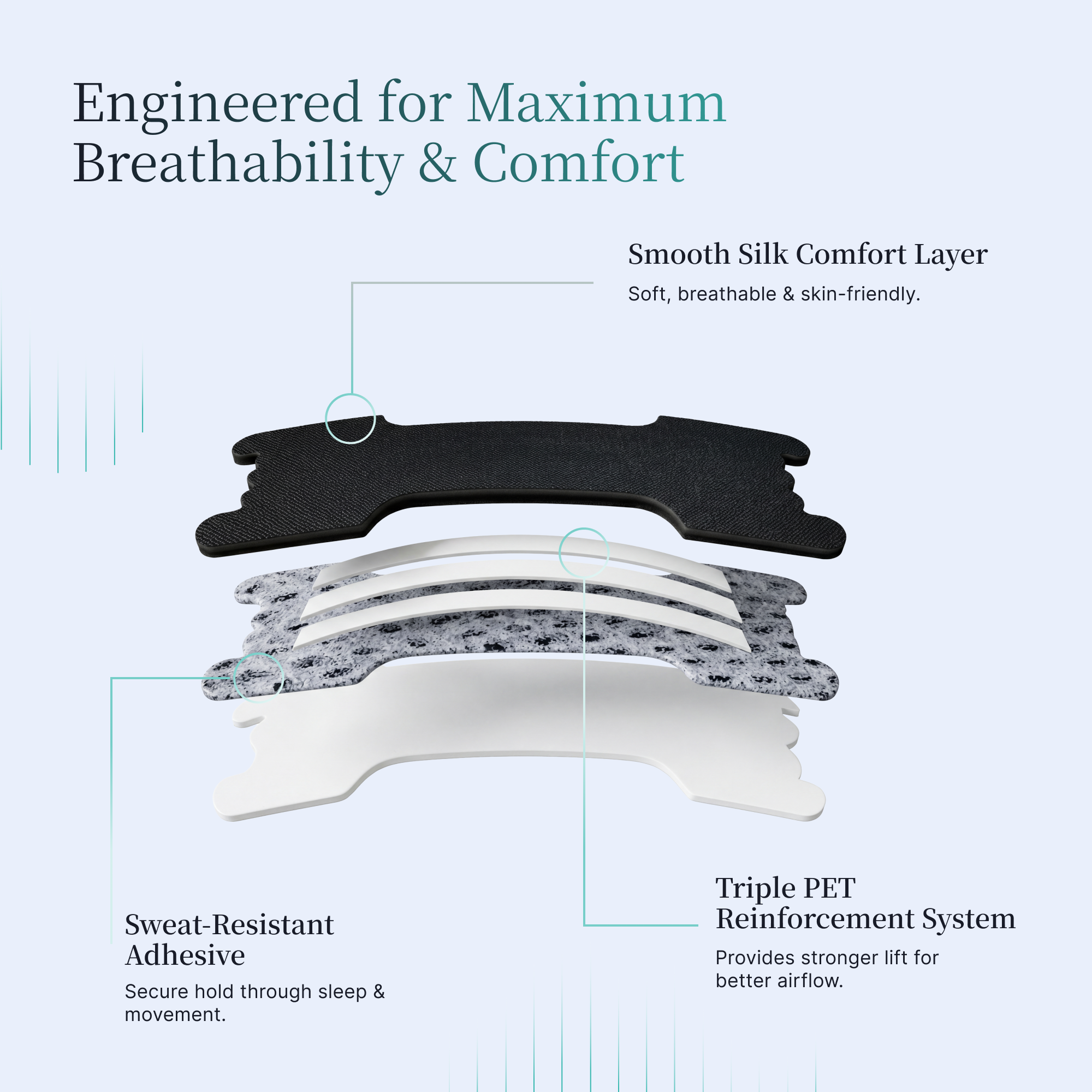 Nox Sleep Nasal Strips